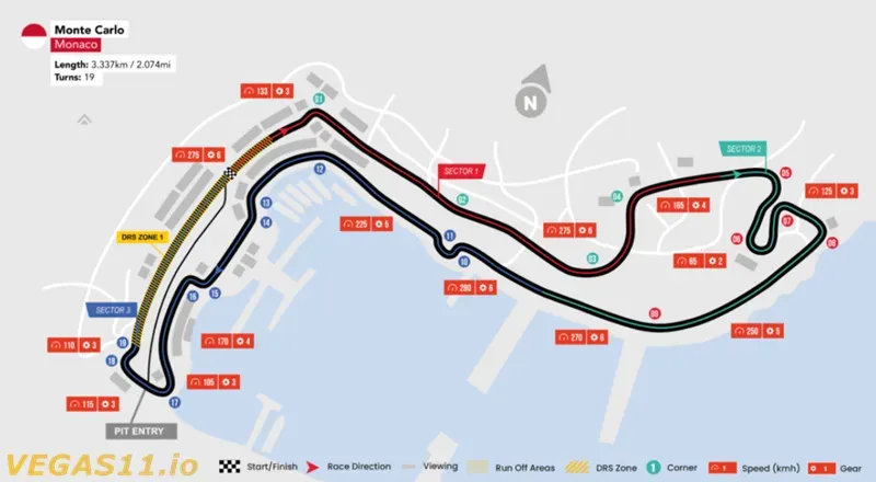 Monaco F1 Circuit