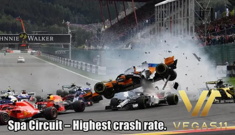 F1 Spa Circuit – Highest crash rate.