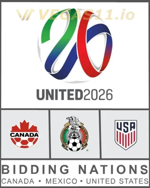 World Cup Qualifiers