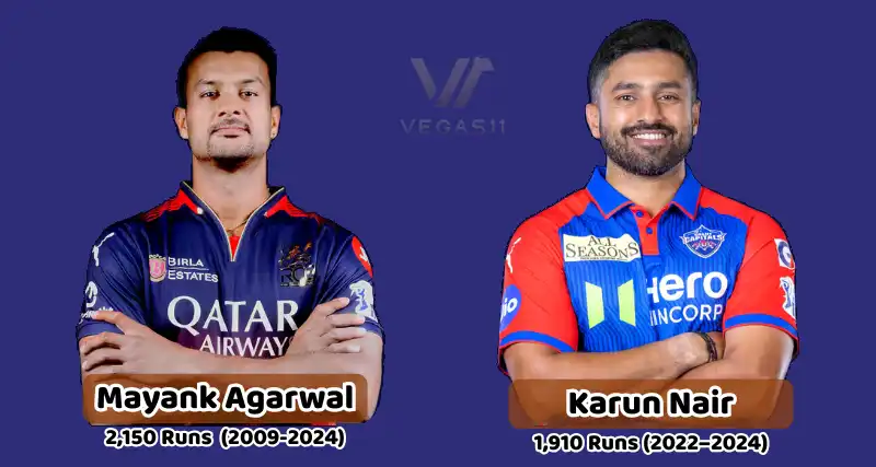 Mayank Agarwal and Karun Nair with total career runs in Maharaja Trophy KSCA T20, 2009–2024 and 2022–2024 respectively