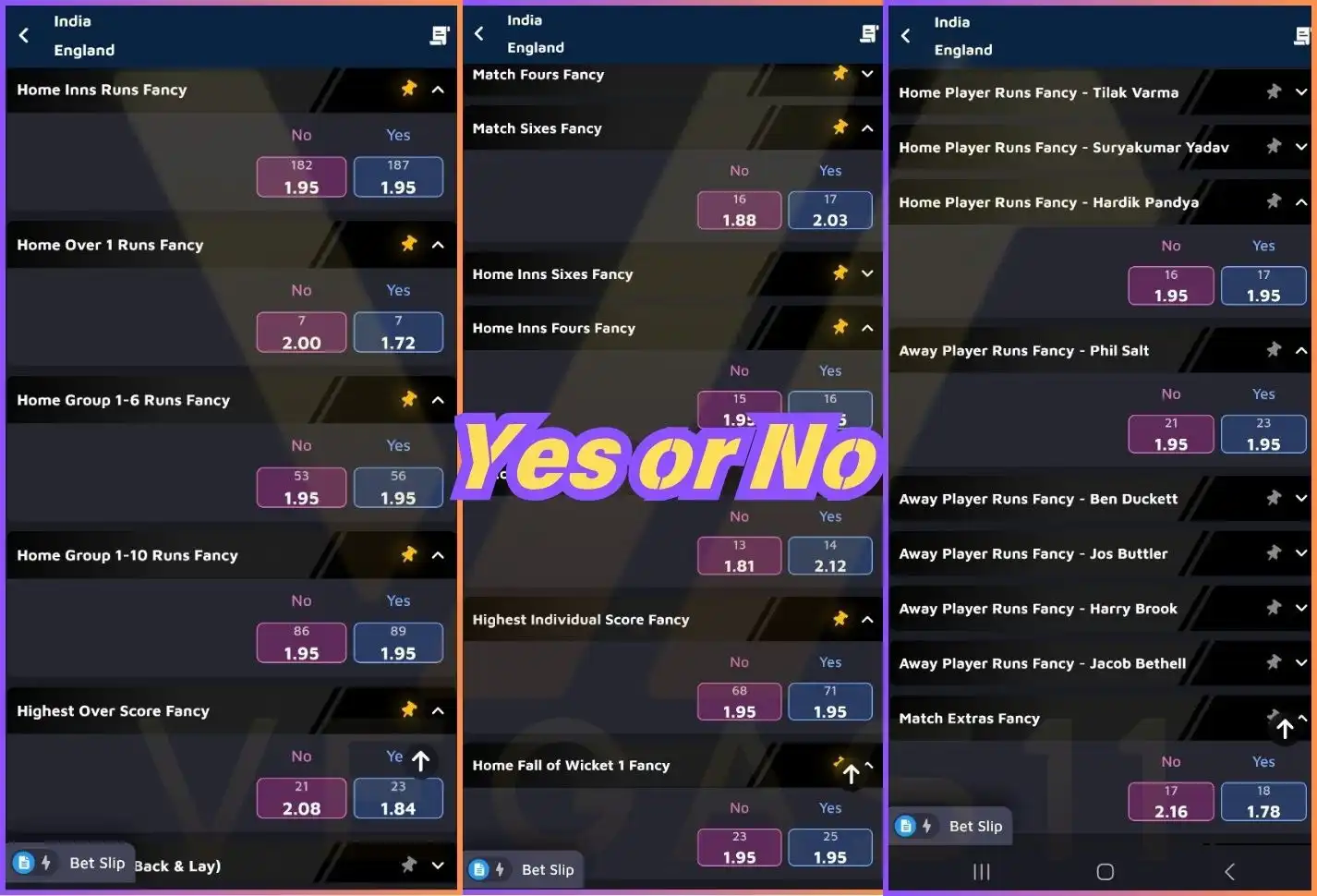 Cricket Betting Types - Yes or No