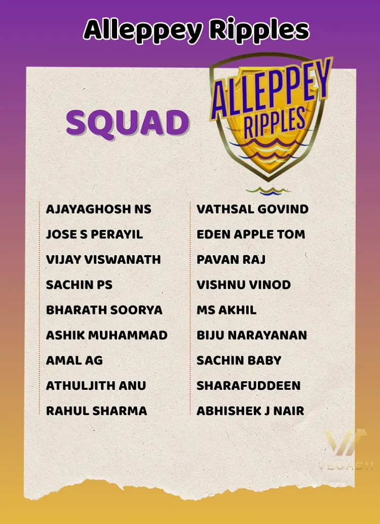 Alleppey Ripples squad