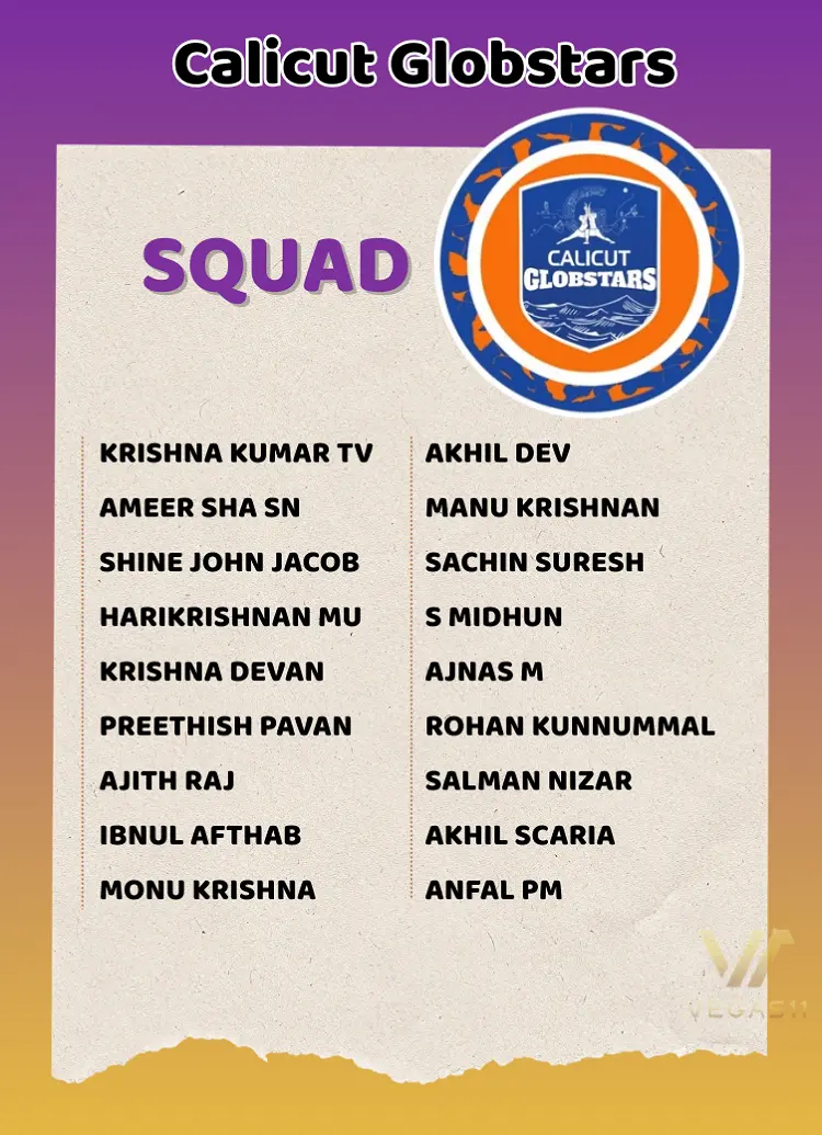 Calicut Globstars squad