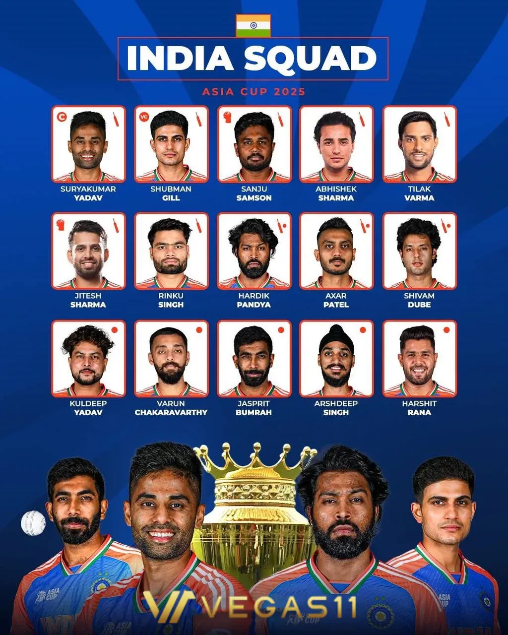 India Squad for Asia Cup 2025
