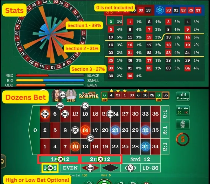 Bet the 2 Strongest Dozens Showcase 1