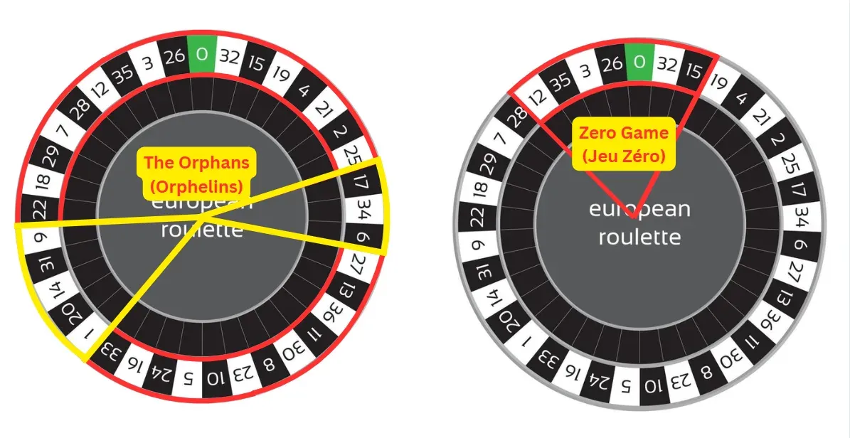 Fixed Bet Showcase 2