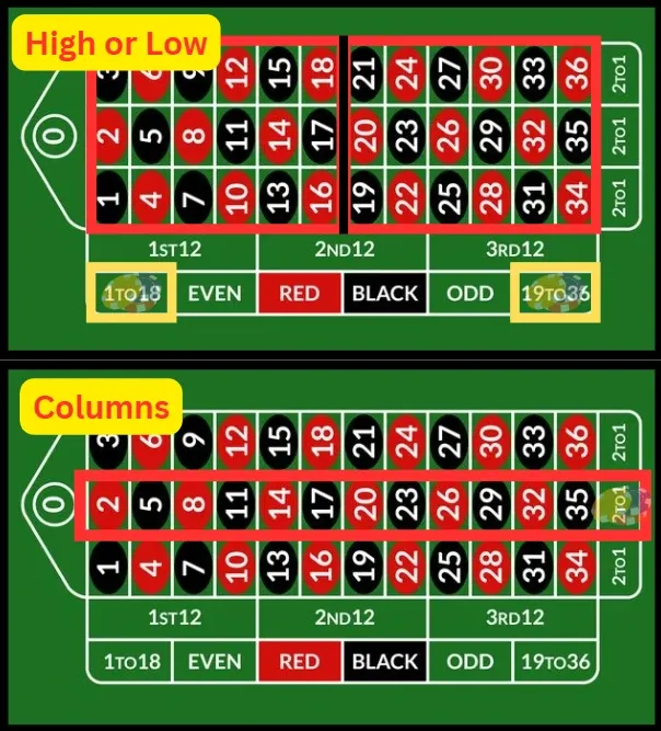 Outside Bet Showcase 2