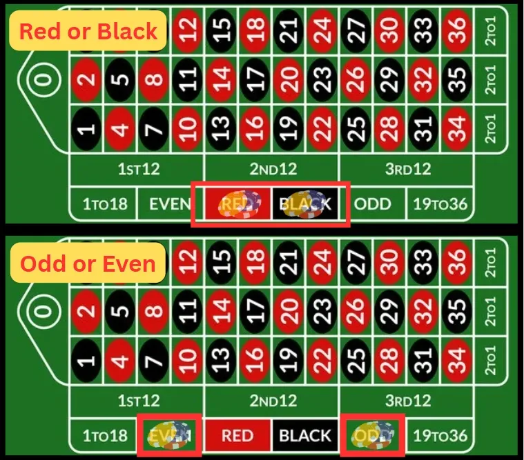 Outside Bet Showcase 1